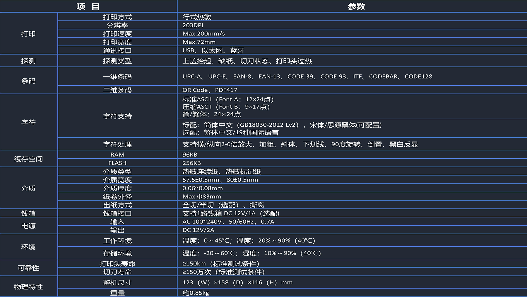 RP80II  PPT_23.png