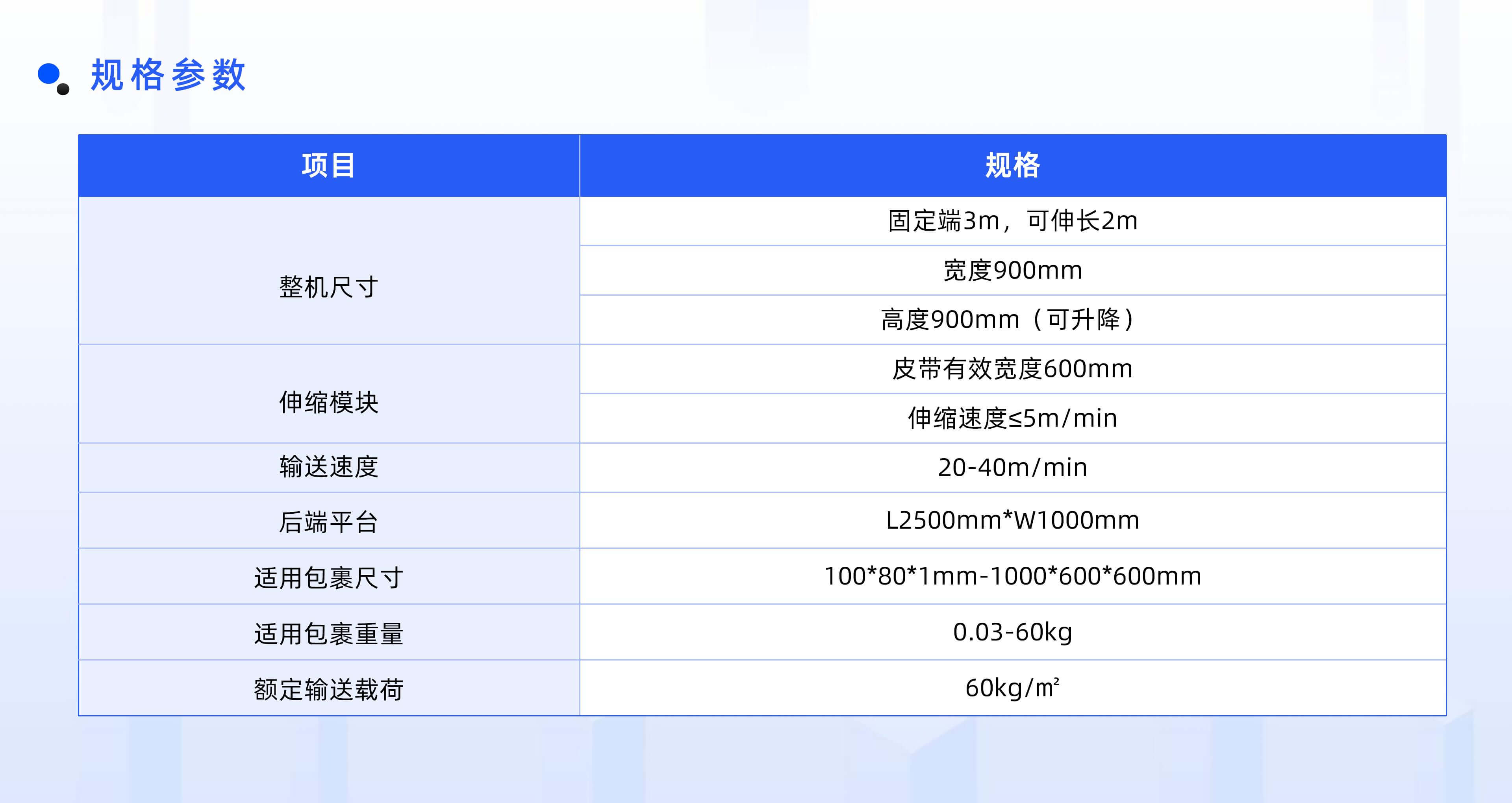 6686登录入口官网物流自动化产品线板块规划布局 (2)_06.jpg