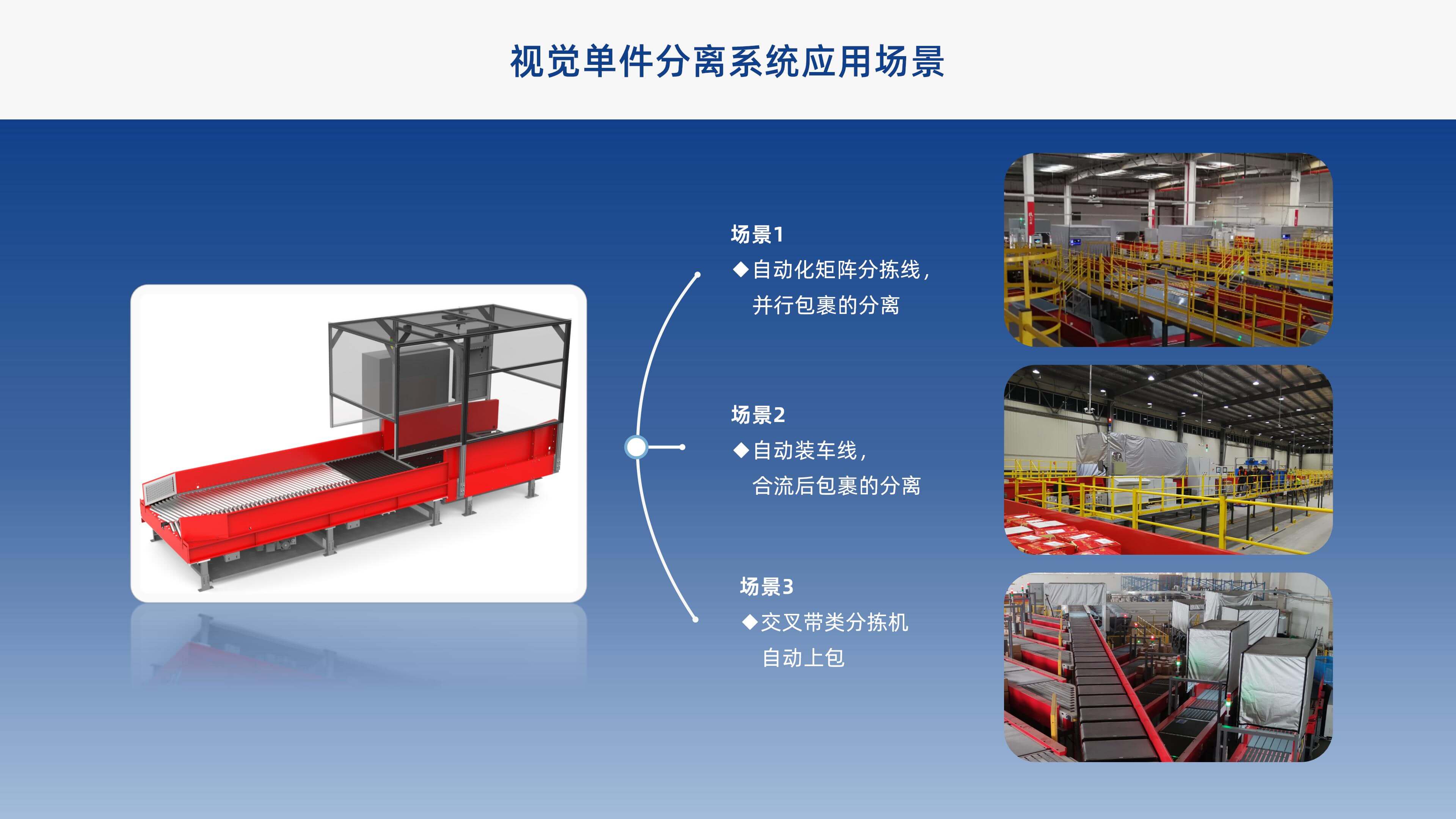 6686登录入口视觉单件分离产品介绍 李茜_03.jpg