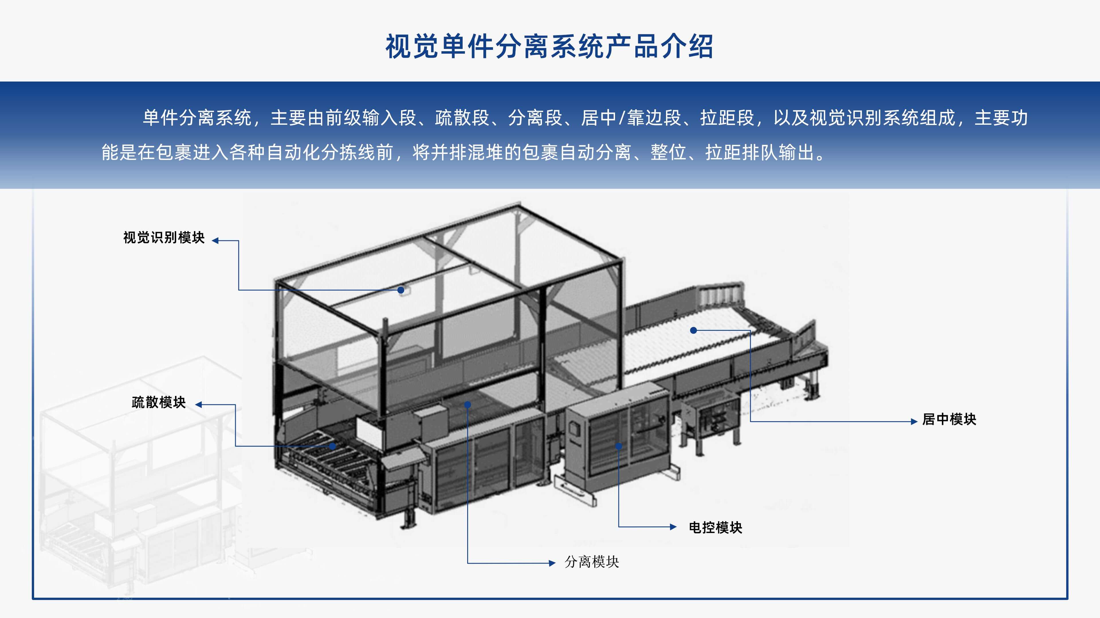 6686登录入口视觉单件分离产品介绍 李茜_05.jpg