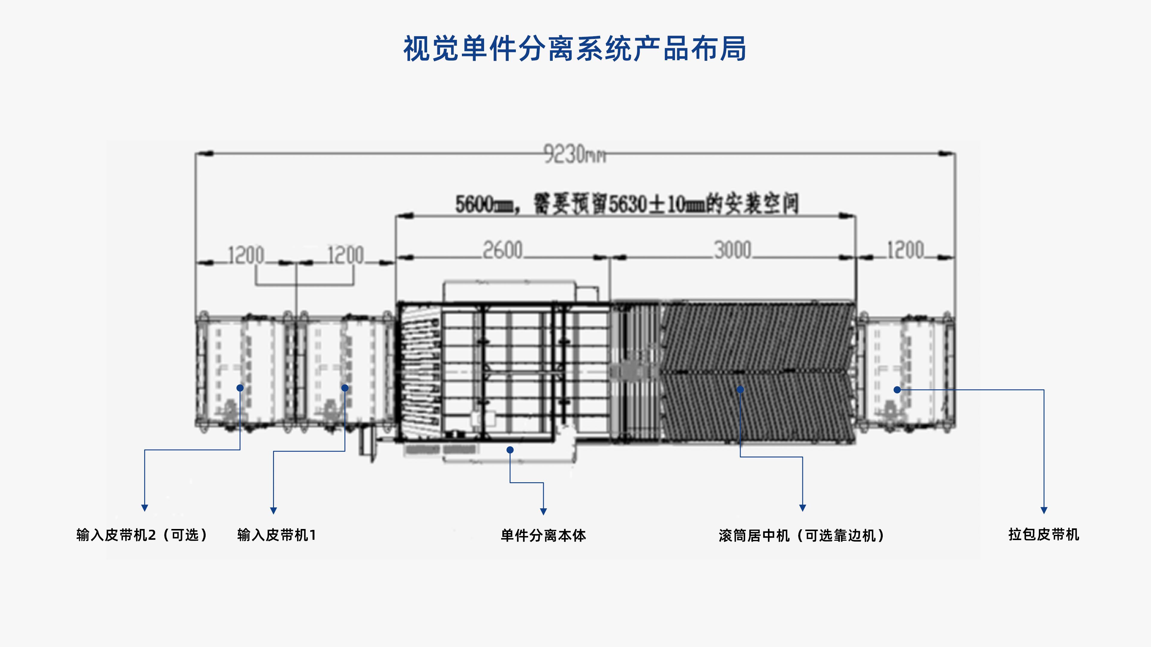 6686登录入口视觉单件分离产品介绍 李茜_06.jpg
