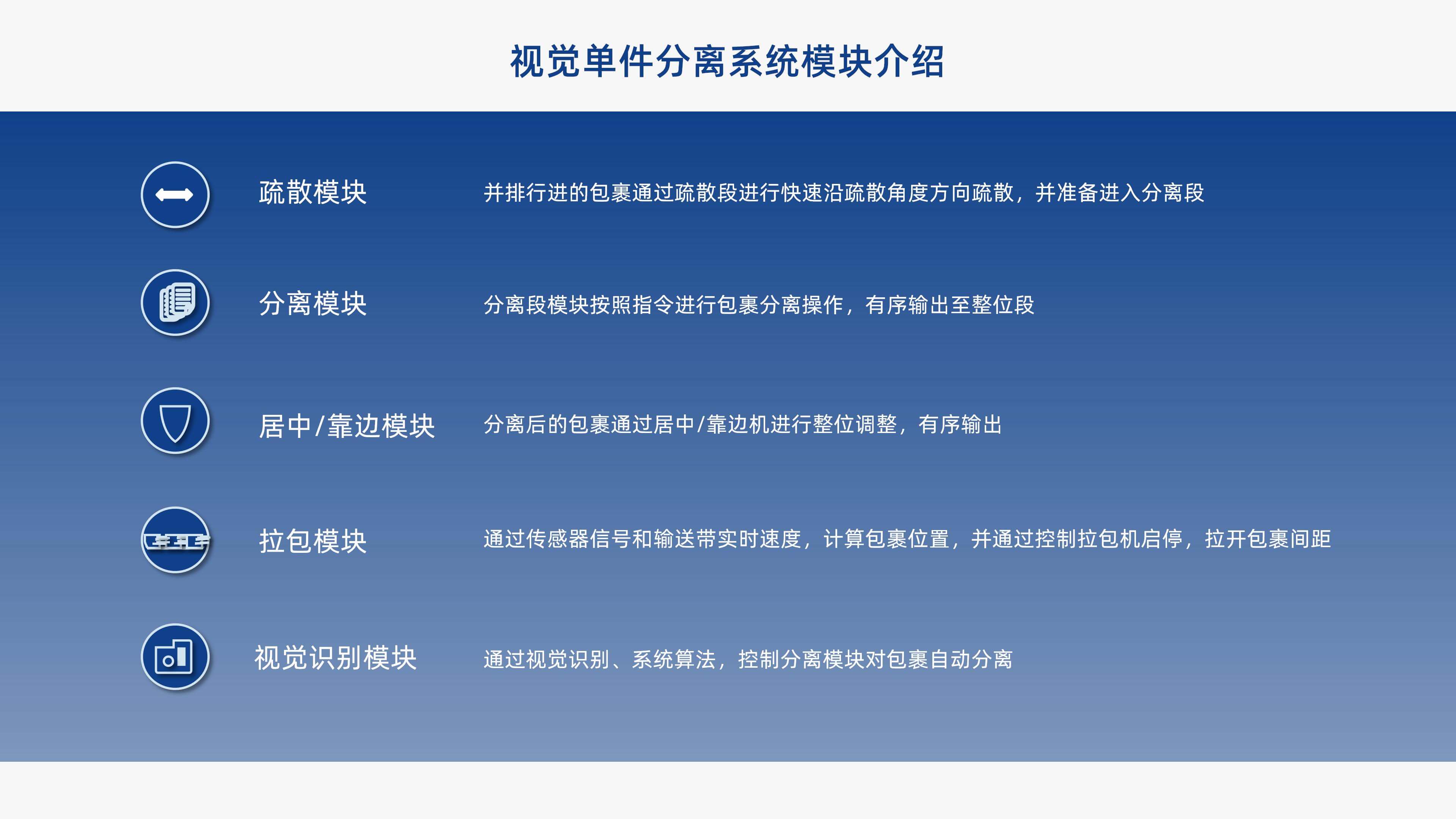 6686登录入口视觉单件分离产品介绍 李茜_07.jpg