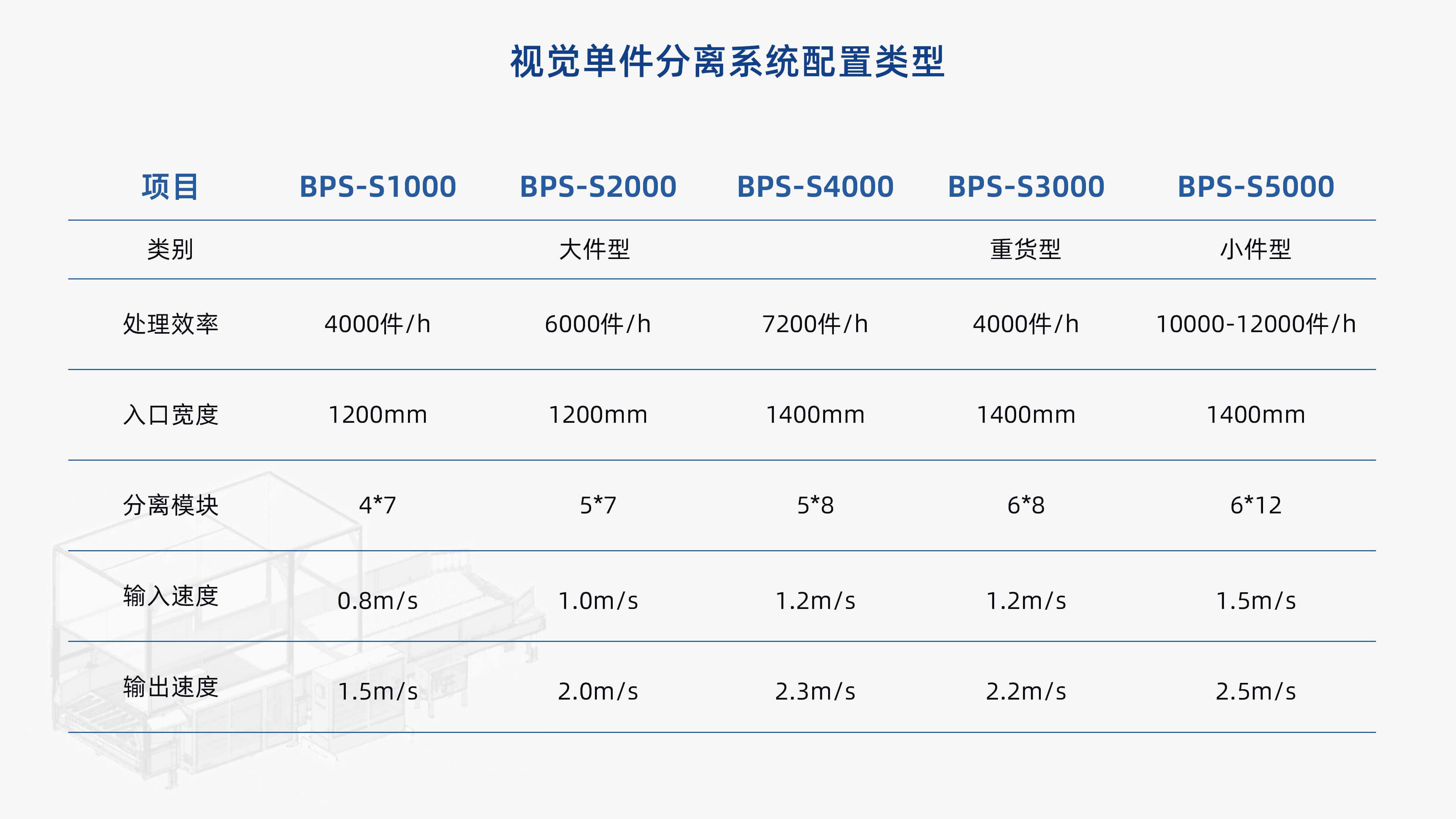 6686登录入口视觉单件分离产品介绍 李茜_10.jpg