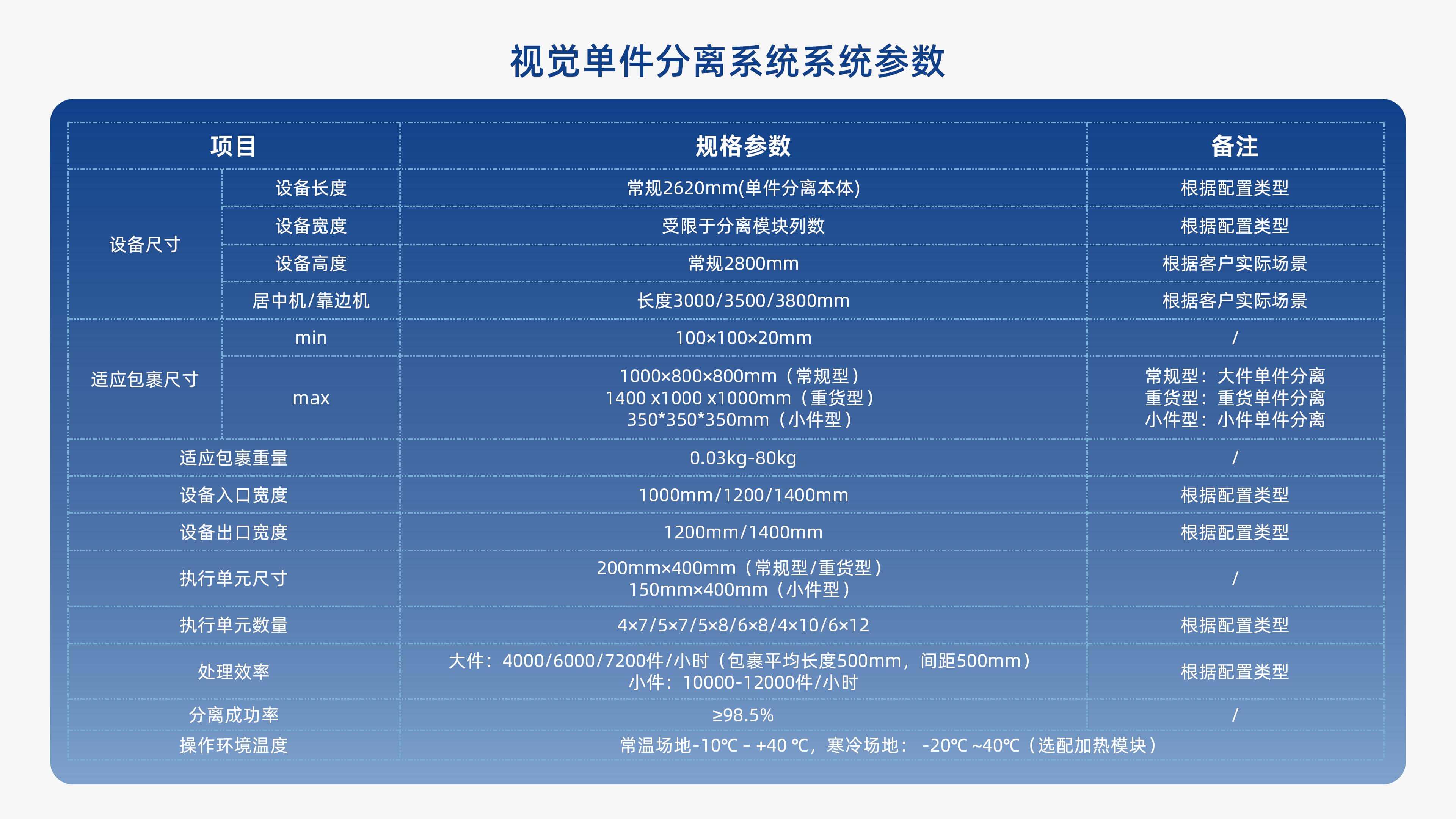 6686登录入口视觉单件分离产品介绍 李茜_08.jpg