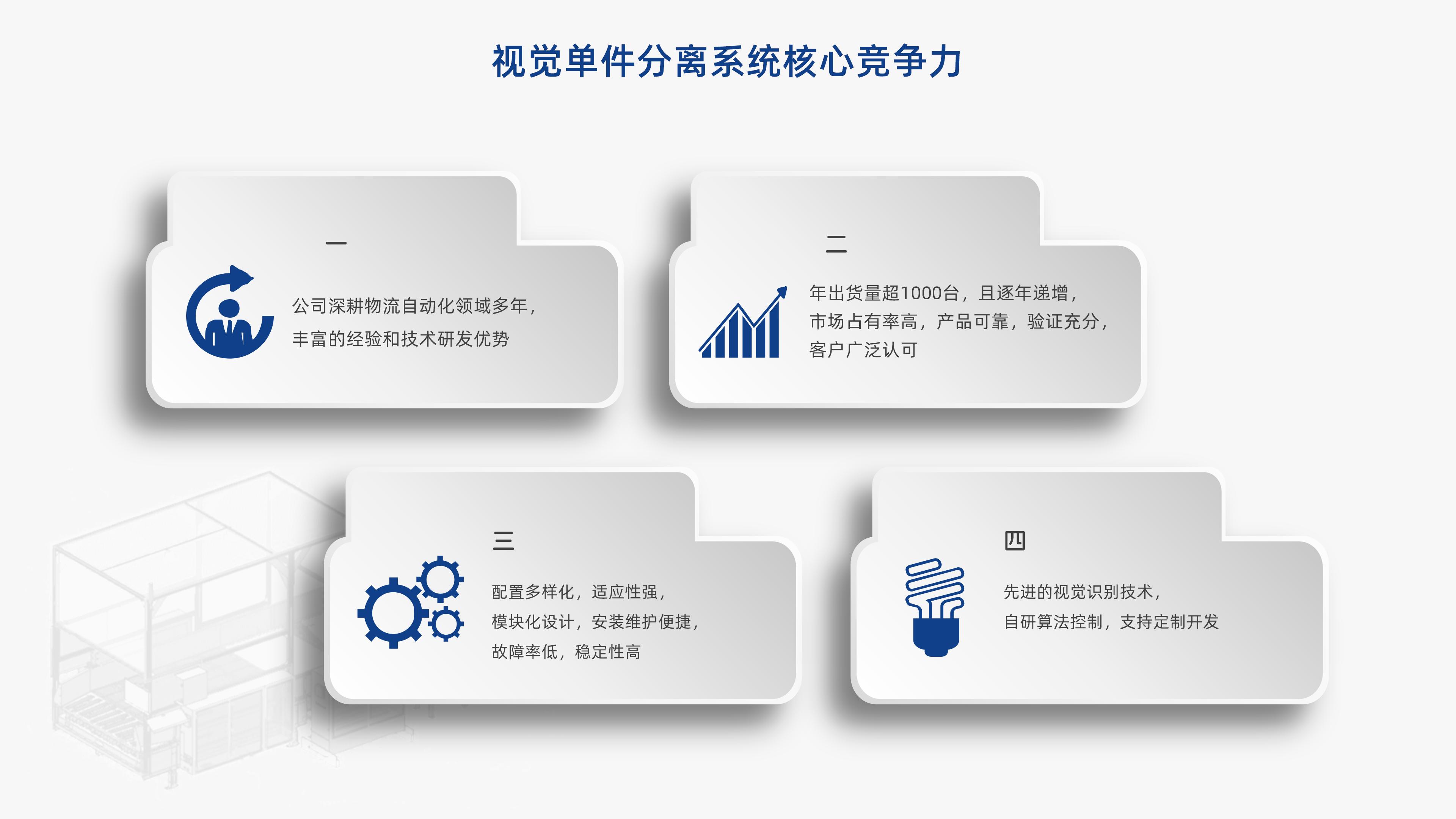 6686登录入口视觉单件分离产品介绍 李茜_12.jpg